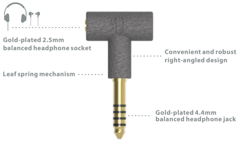 iFi Audio Adaptador 2.5 mm a 4.4 mm – Accesorio – Conversión de conexión balanceada