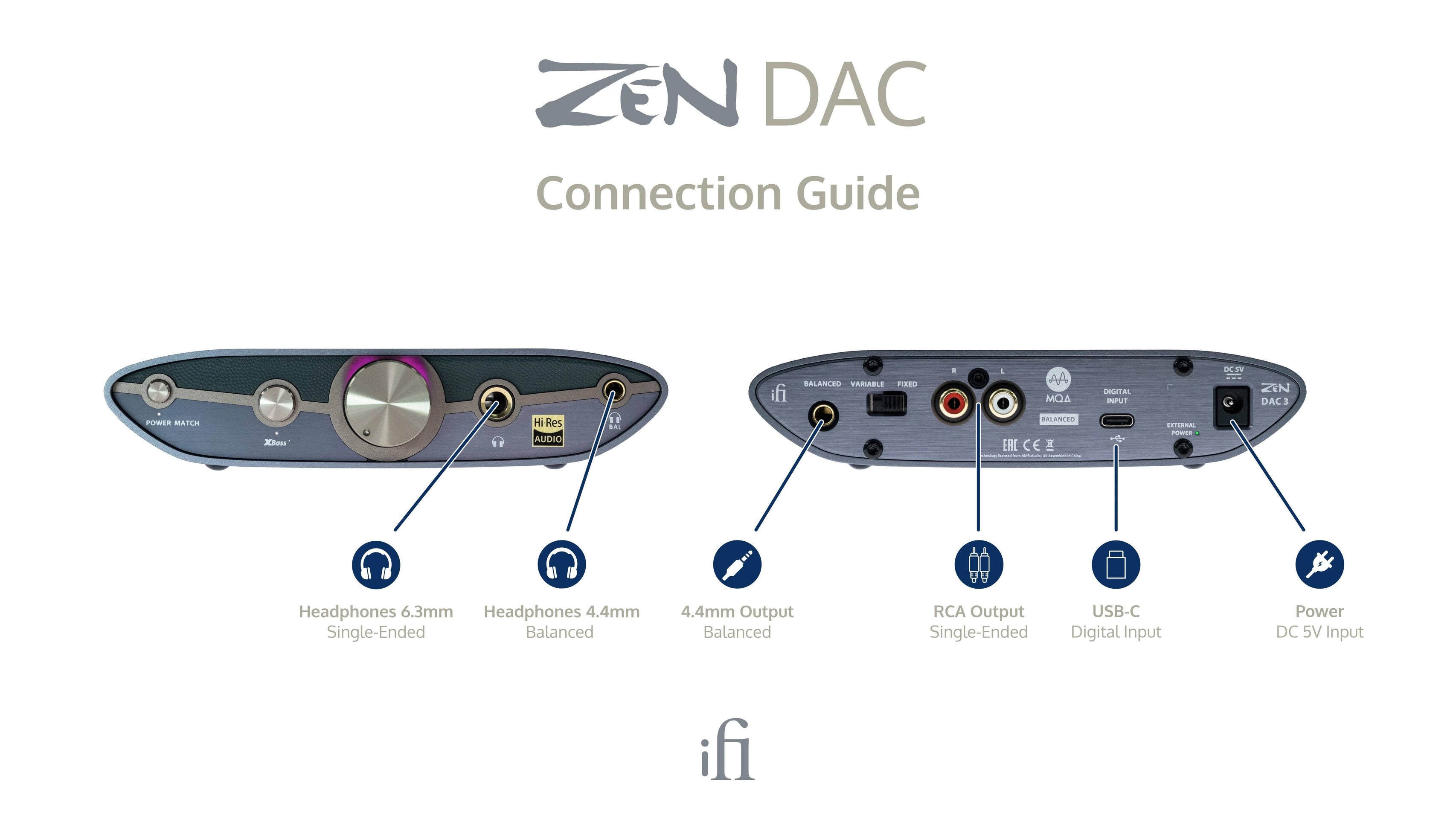 iFi Audio Zen DAC 3 – DAC/AMP de escritorio – Sonido detallado y alta resolución