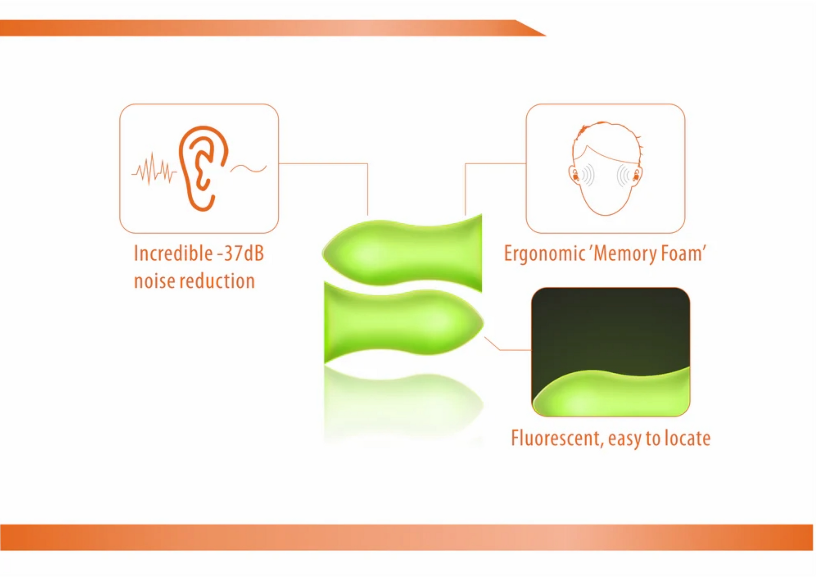 iFi Audio Earplugs – Accesorio – Protección auditiva y confort