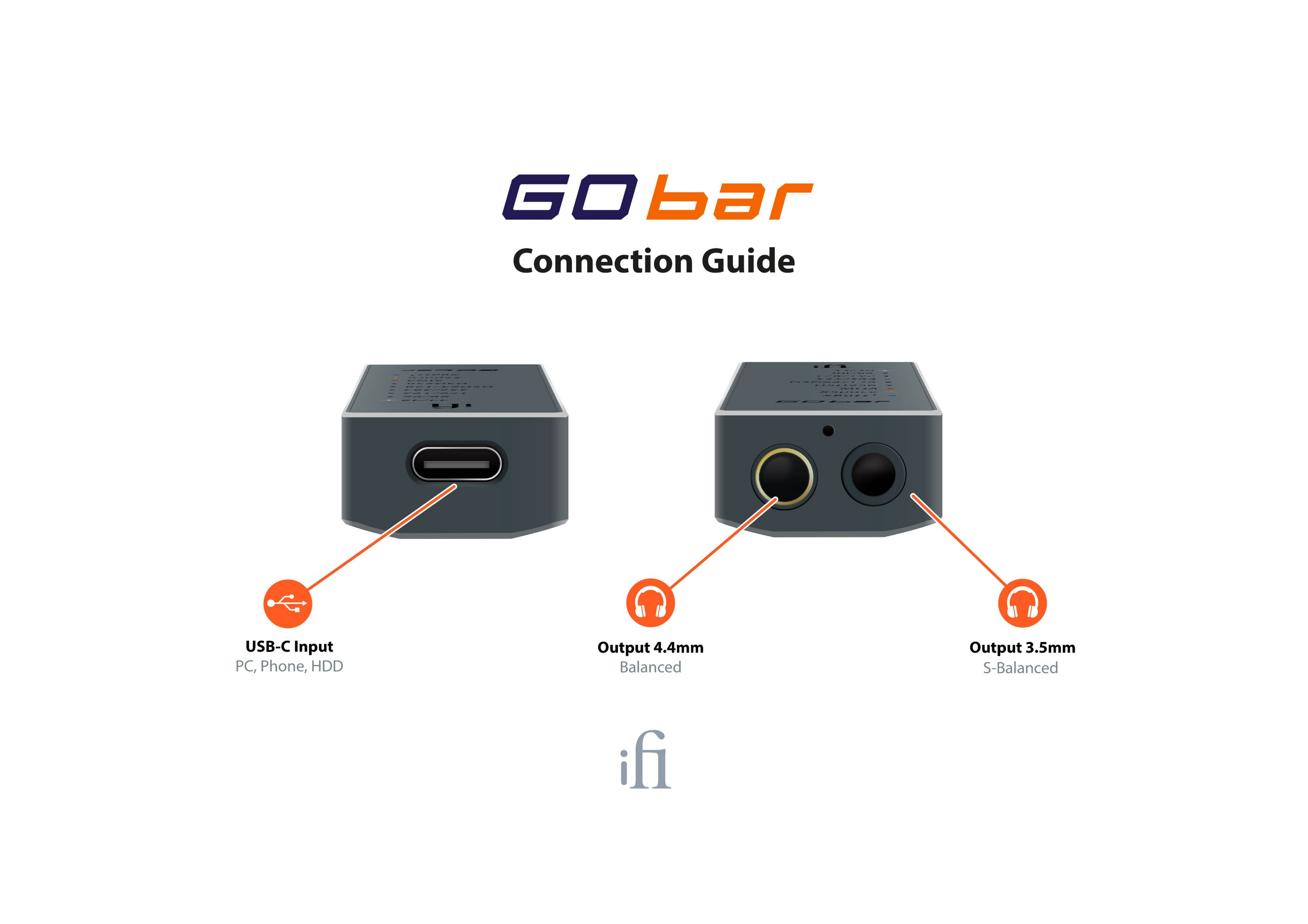 iFi Audio GO bar – DAC/AMP portátil – Sonido potente y compacto