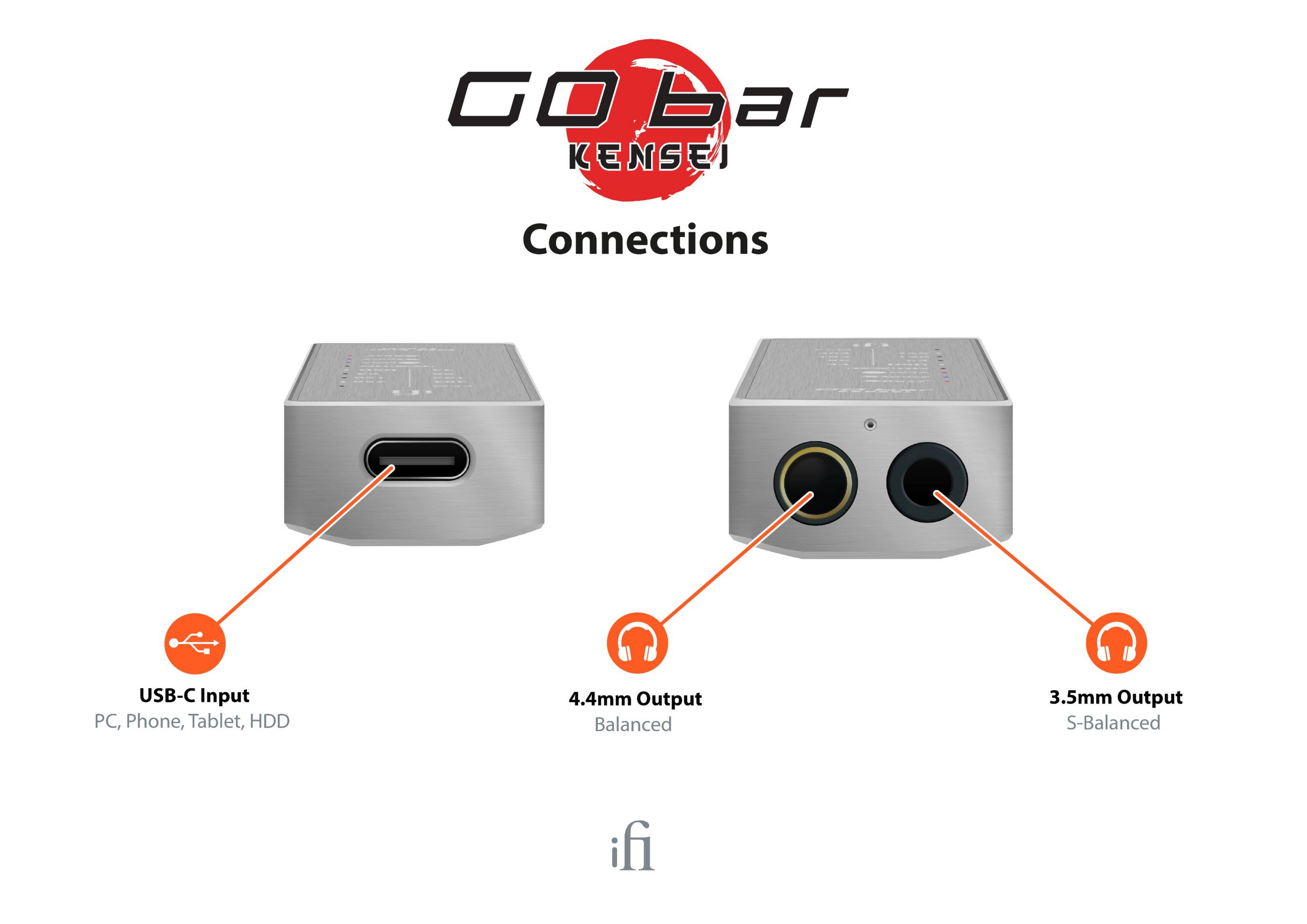 iFi Audio GO bar Kensei – DAC/AMP portátil – Sonido de alta resolución y potencia