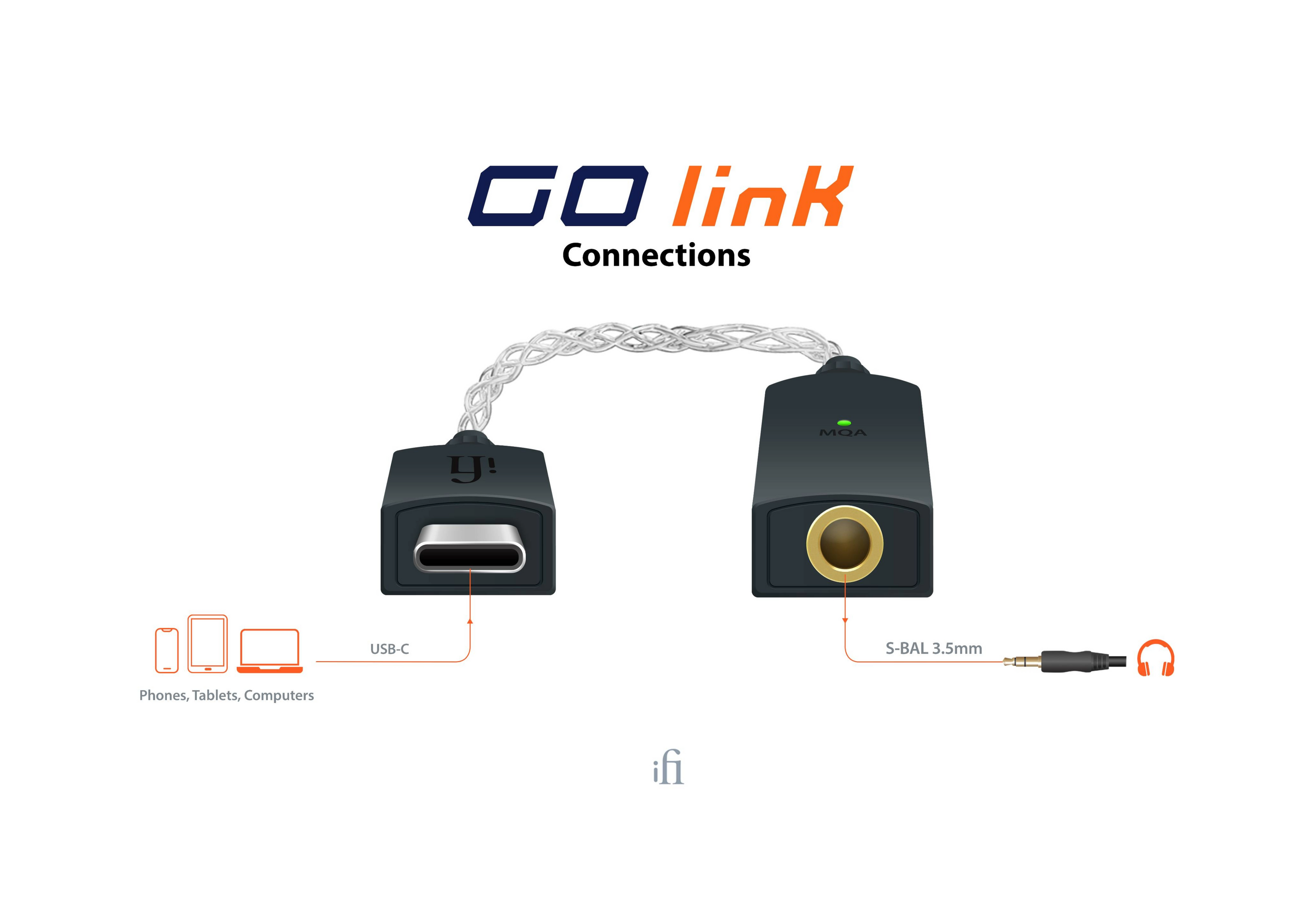 iFi Audio GO Link – DAC/AMP portátil – Conectividad USB y Bluetooth