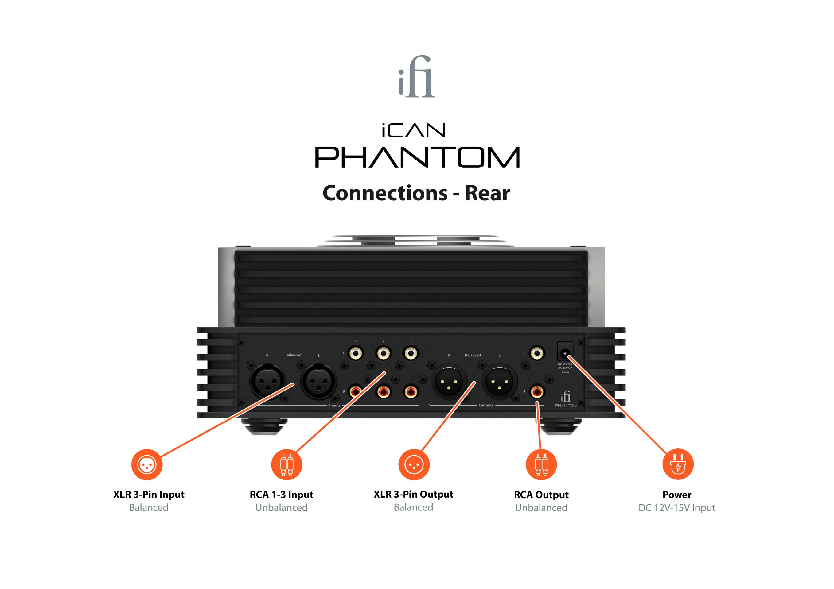 iFi Audio iCAN Phantom – Amplificador de auriculares – Alta potencia y detalle