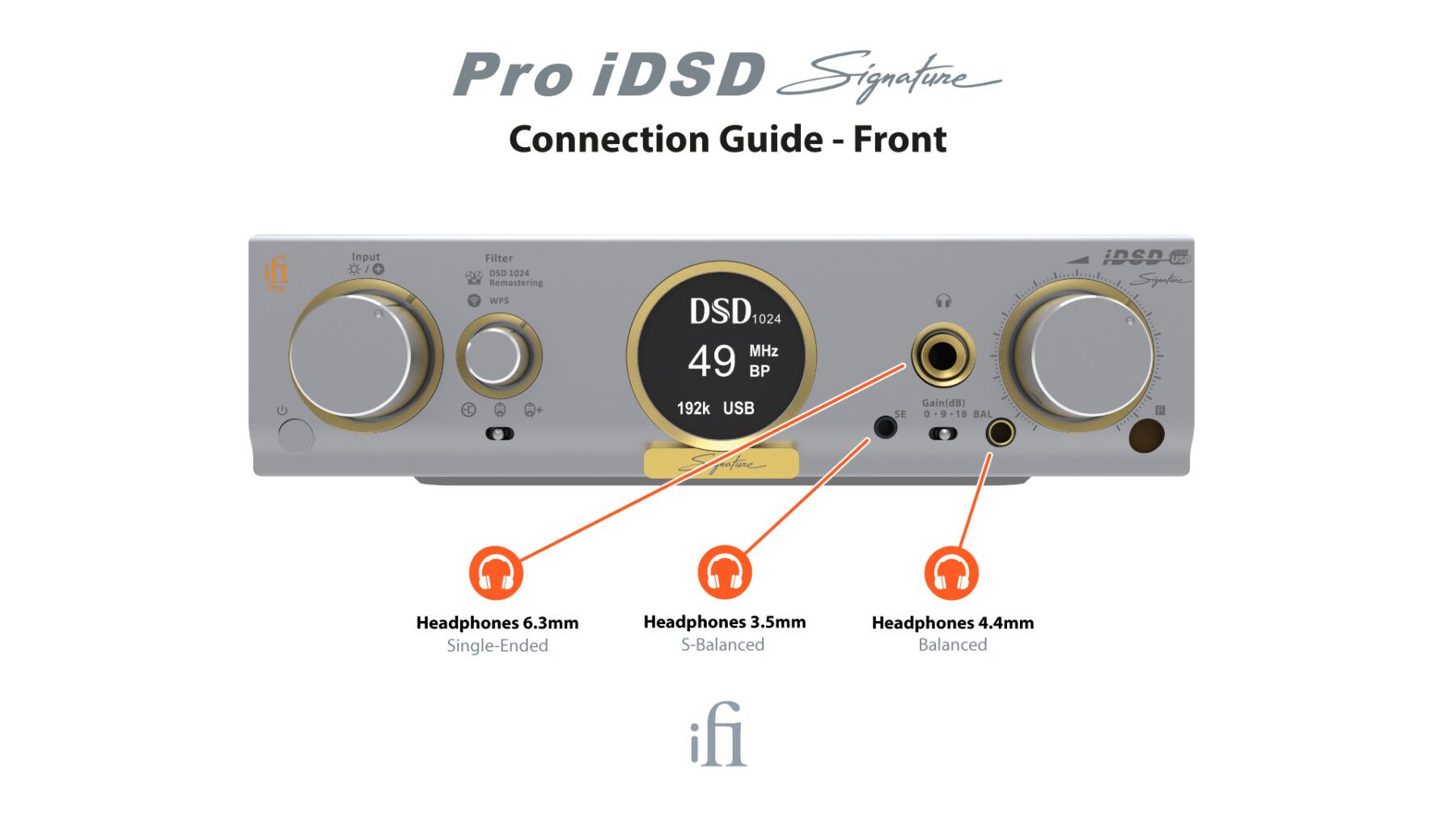 Pro iDSD Signature - Sobre Pedido