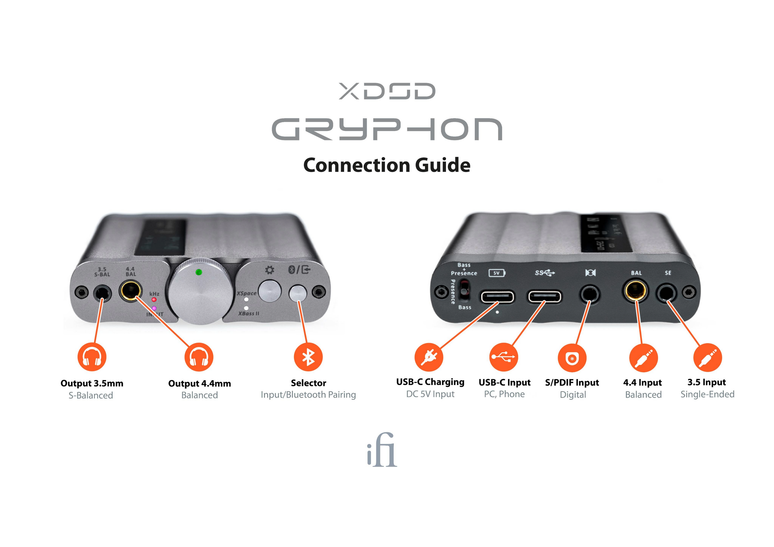 iFi Audio xDSD Gryphon – DAC/AMP portátil – Sonido de alta resolución y diseño robusto
