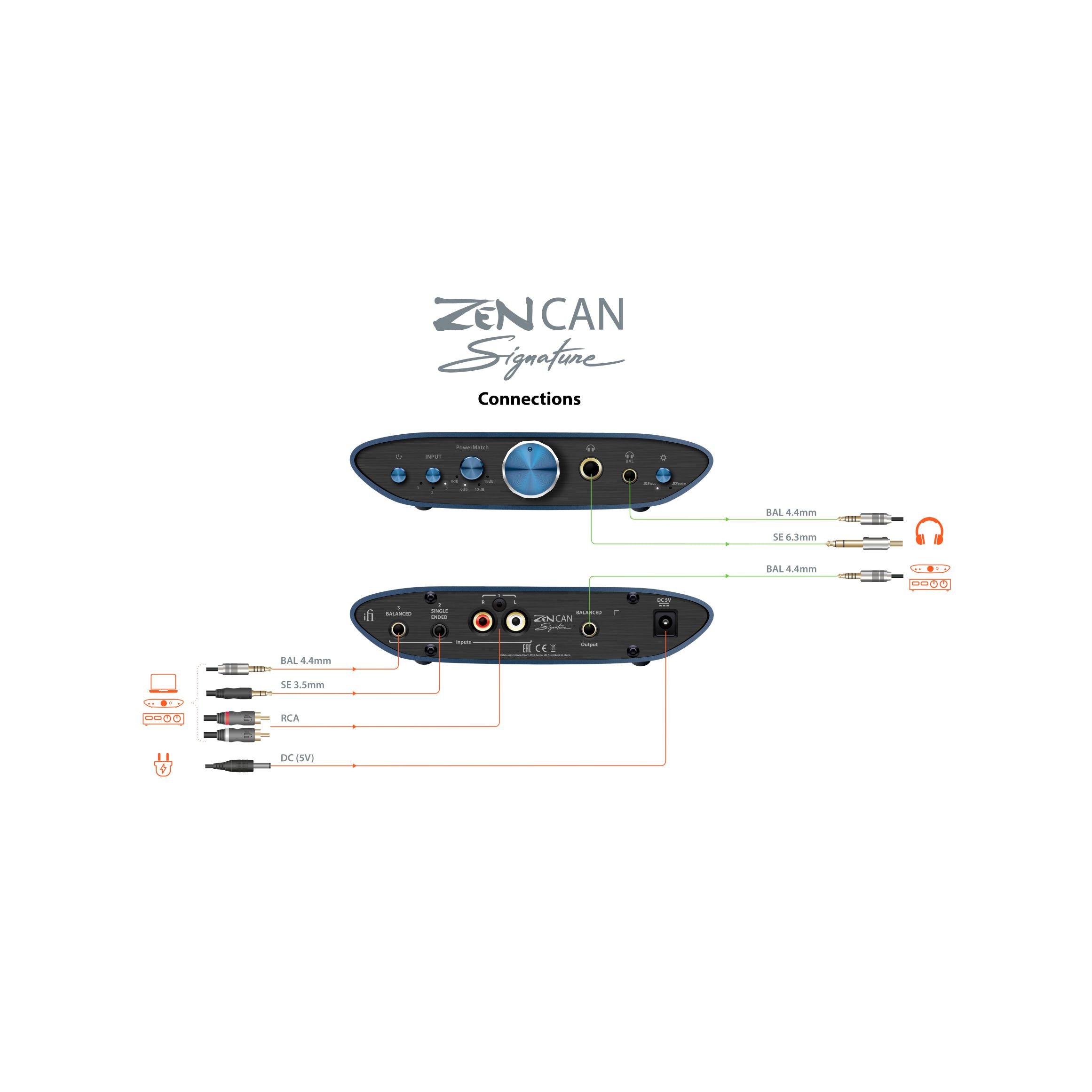 ZEN CAN Signature