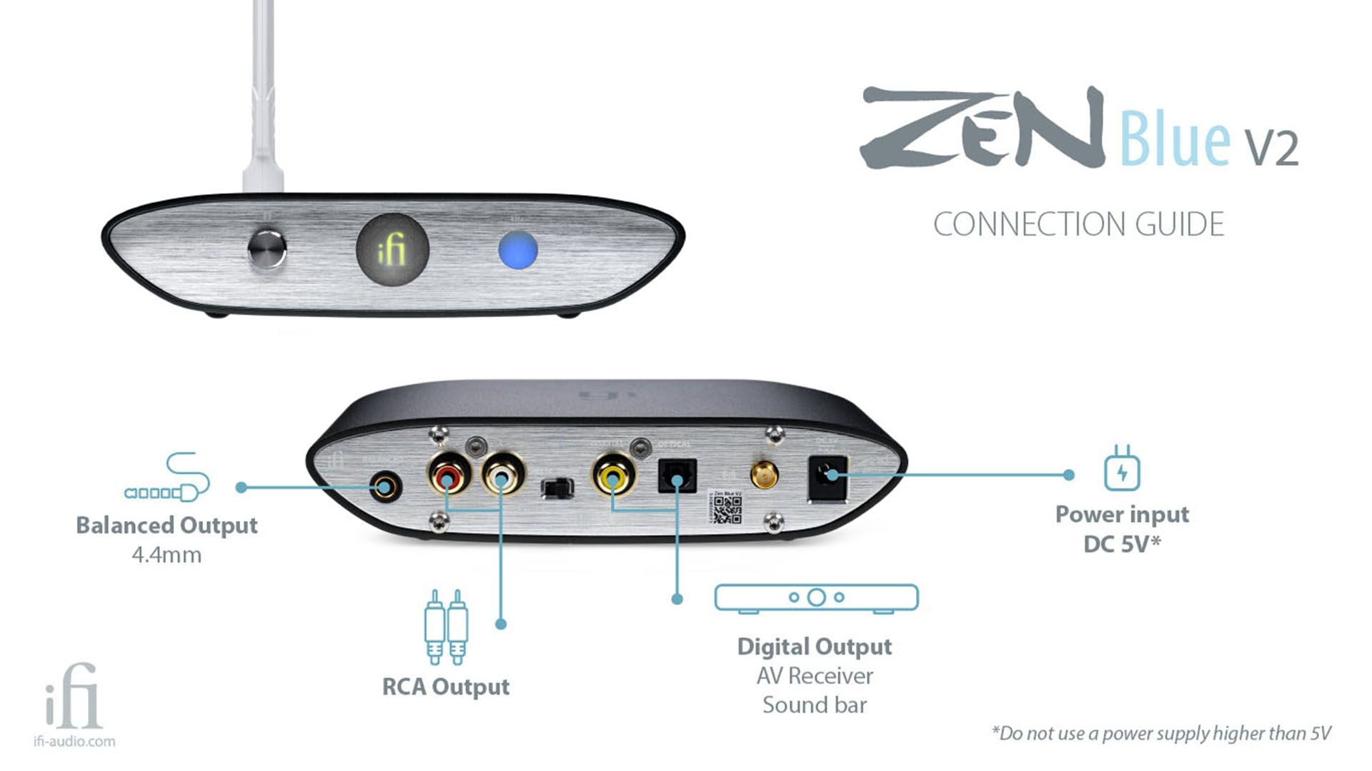 ZEN Blue V2 - Open Box