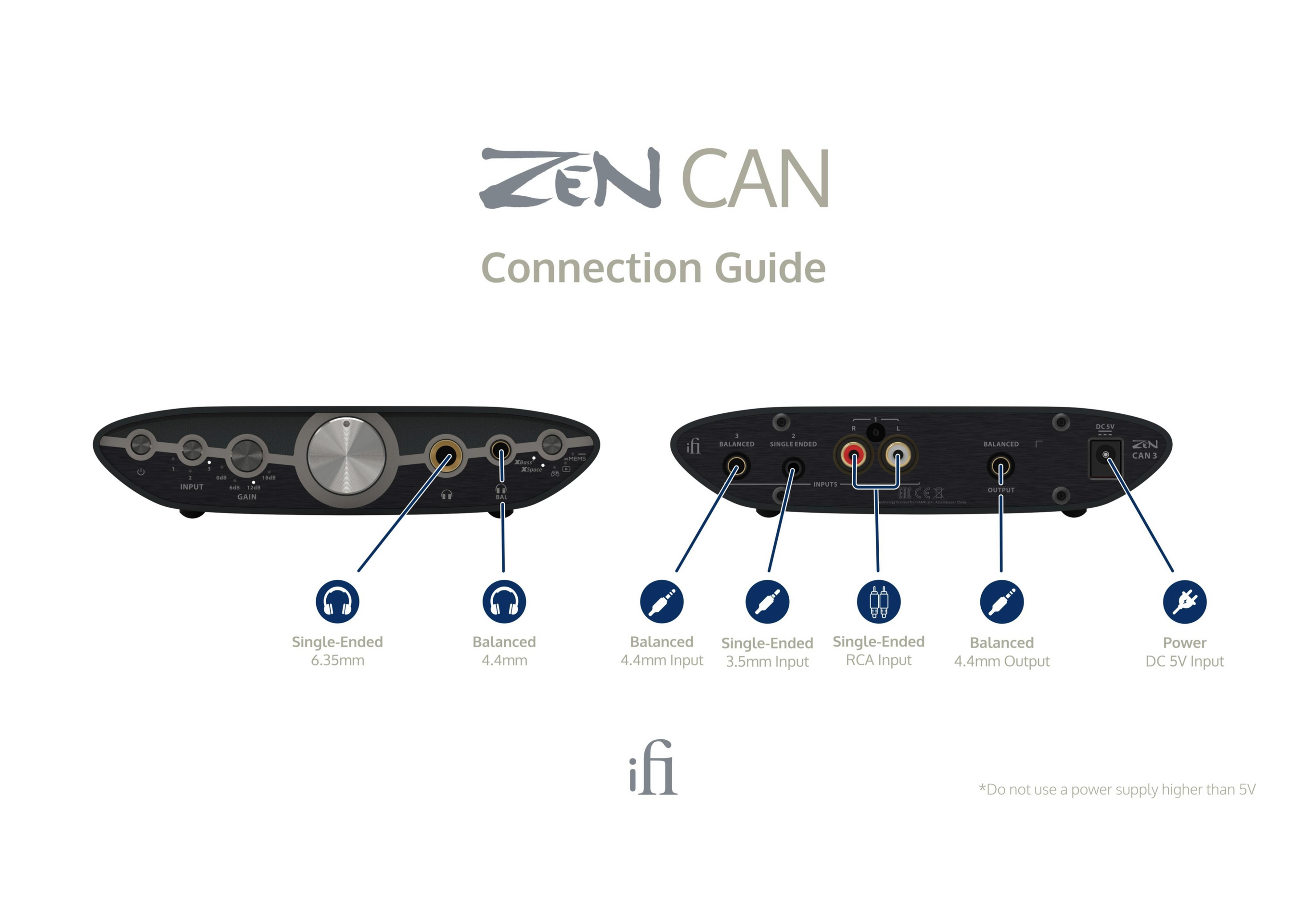 iFi Audio Zen CAN 3 – Amplificador de auriculares – Alta resolución y potencia