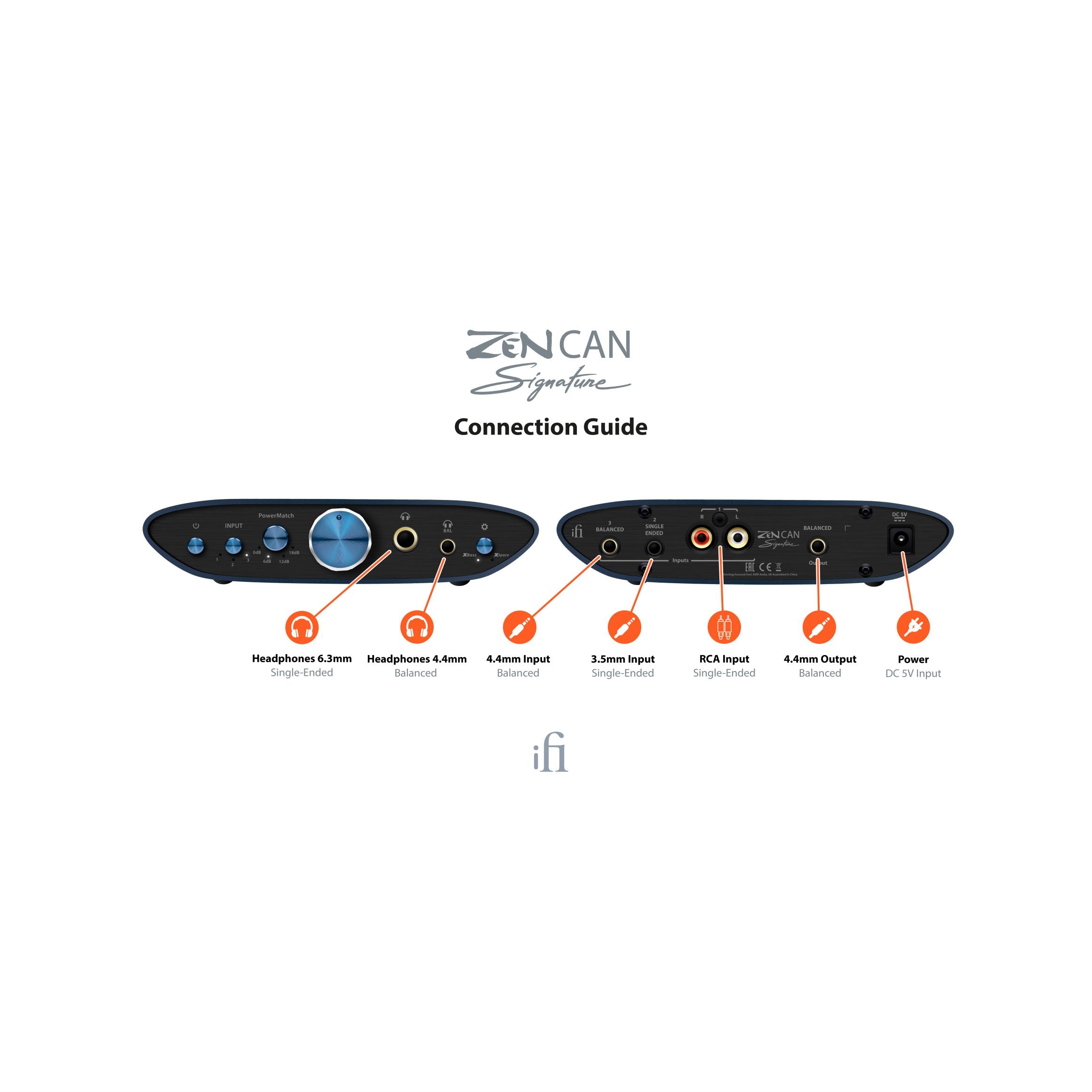 ZEN CAN Signature