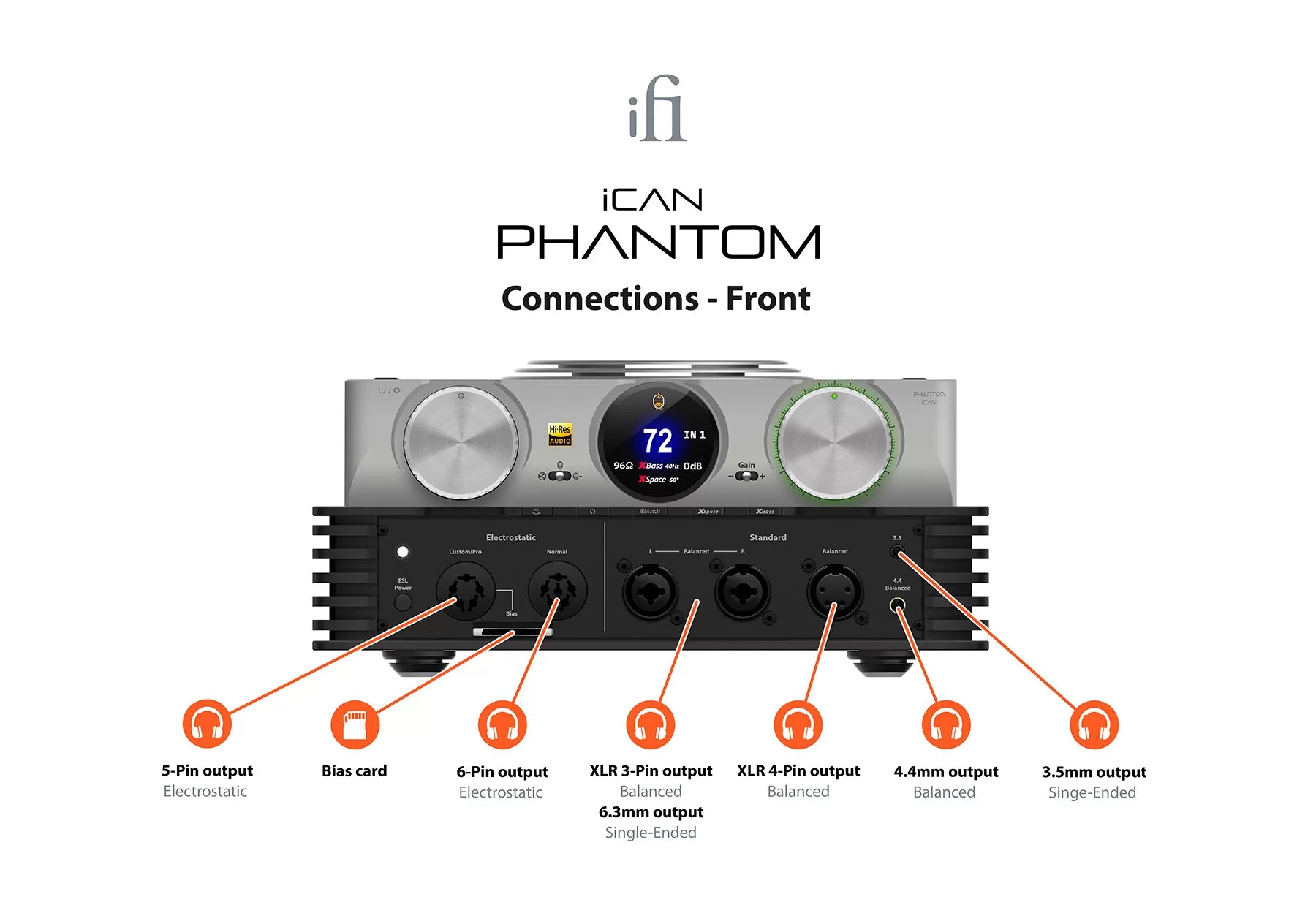 iCAN Phantom - Sobre Pedido