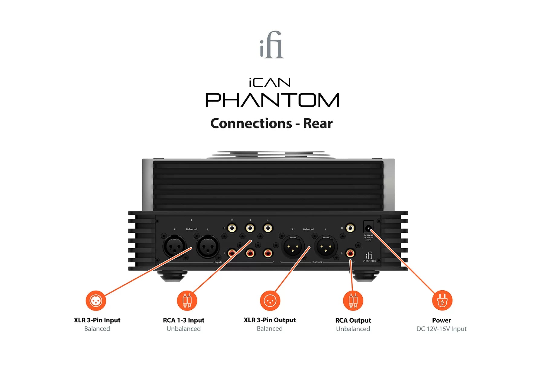 iCAN Phantom - Sobre Pedido