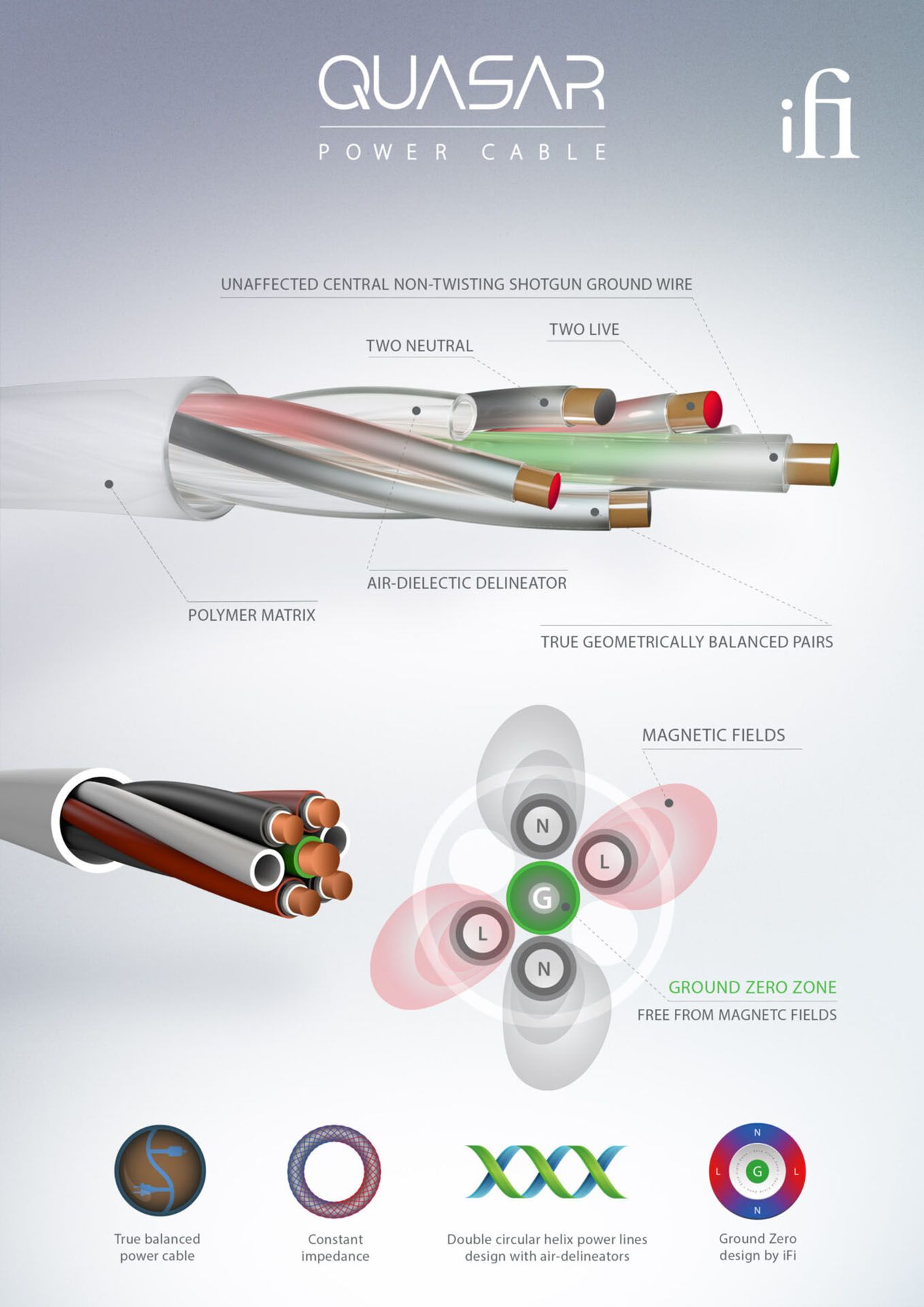 Cable de Poder Quasar