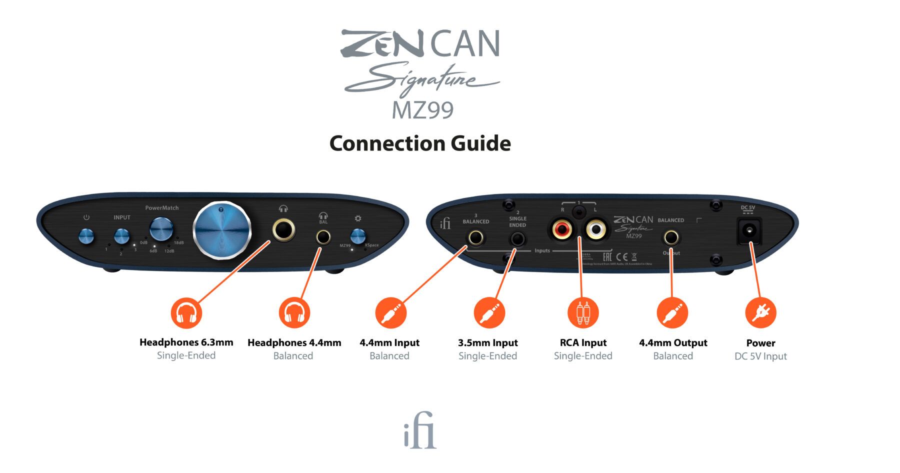 Zen Signature Set MZ99
