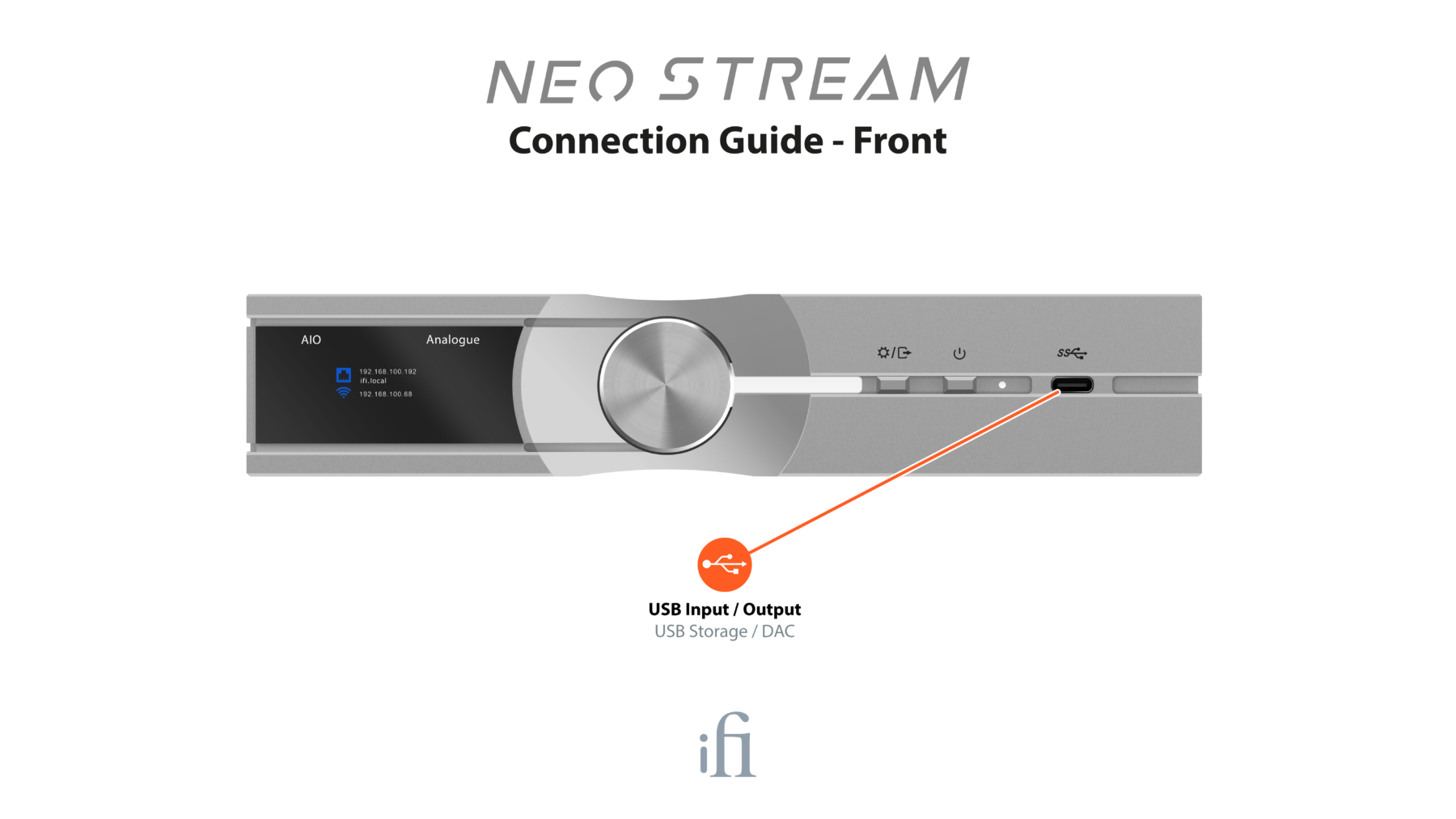 NEO Stream - Sobre Pedido