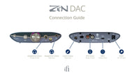ZEN DAC 3