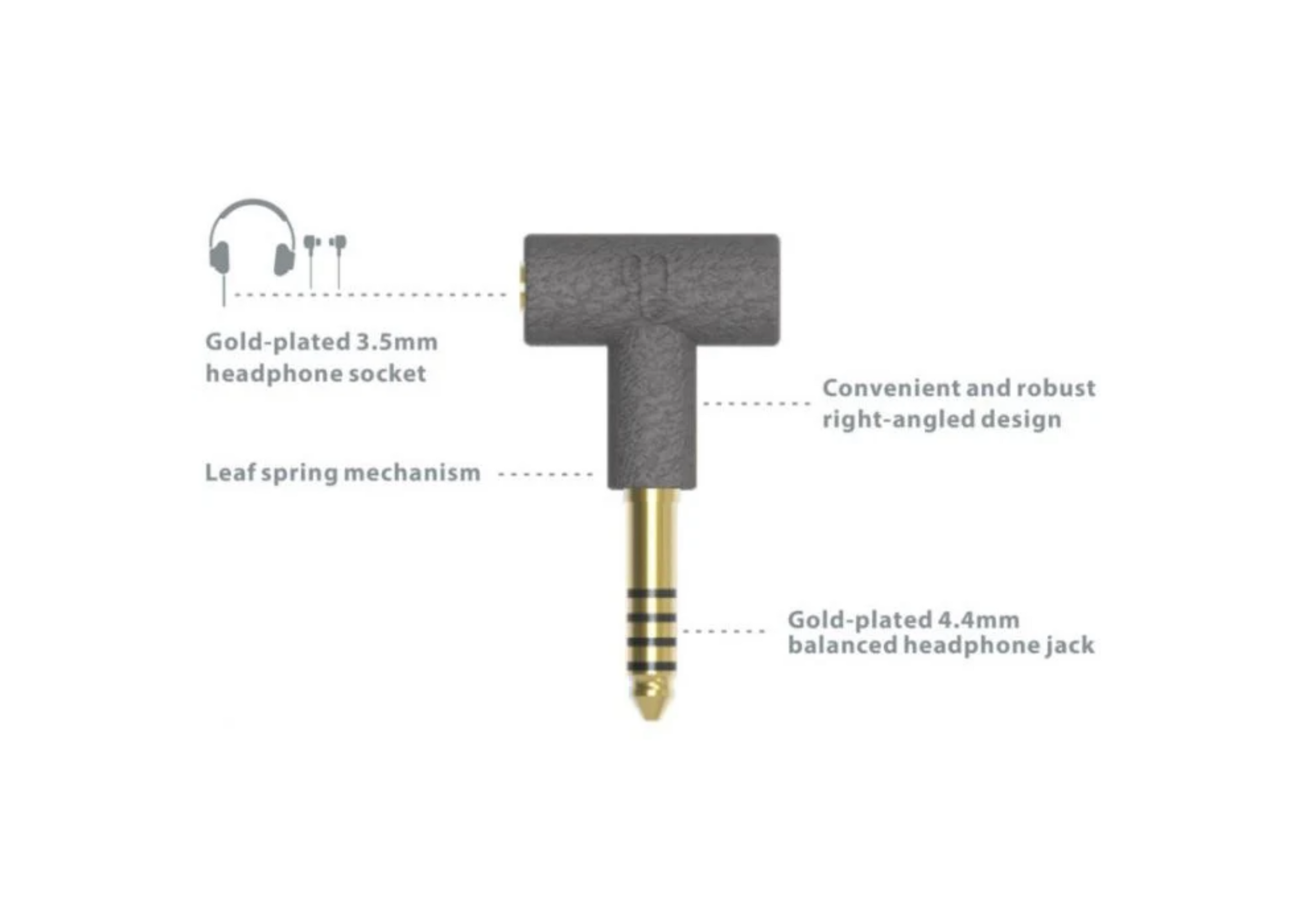 Adaptador 3.5 mm a 4.4 mm