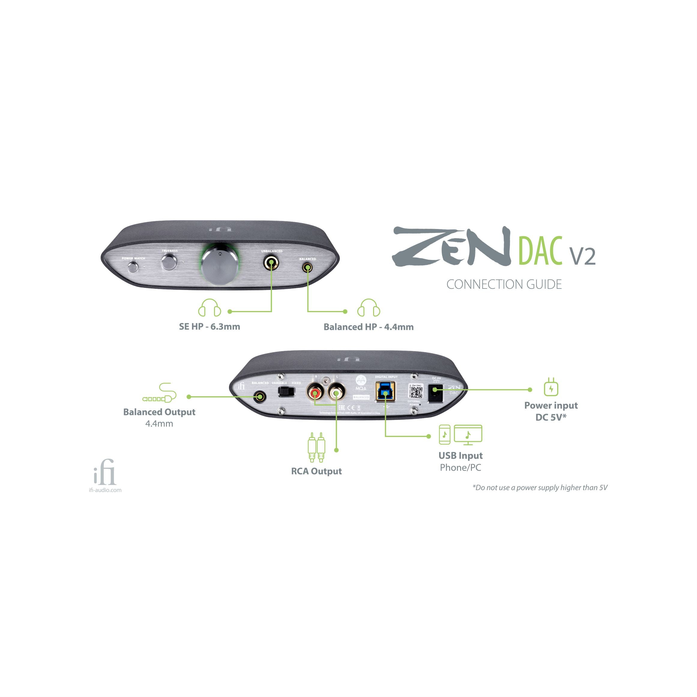 Zen Dac V2 - Open Box