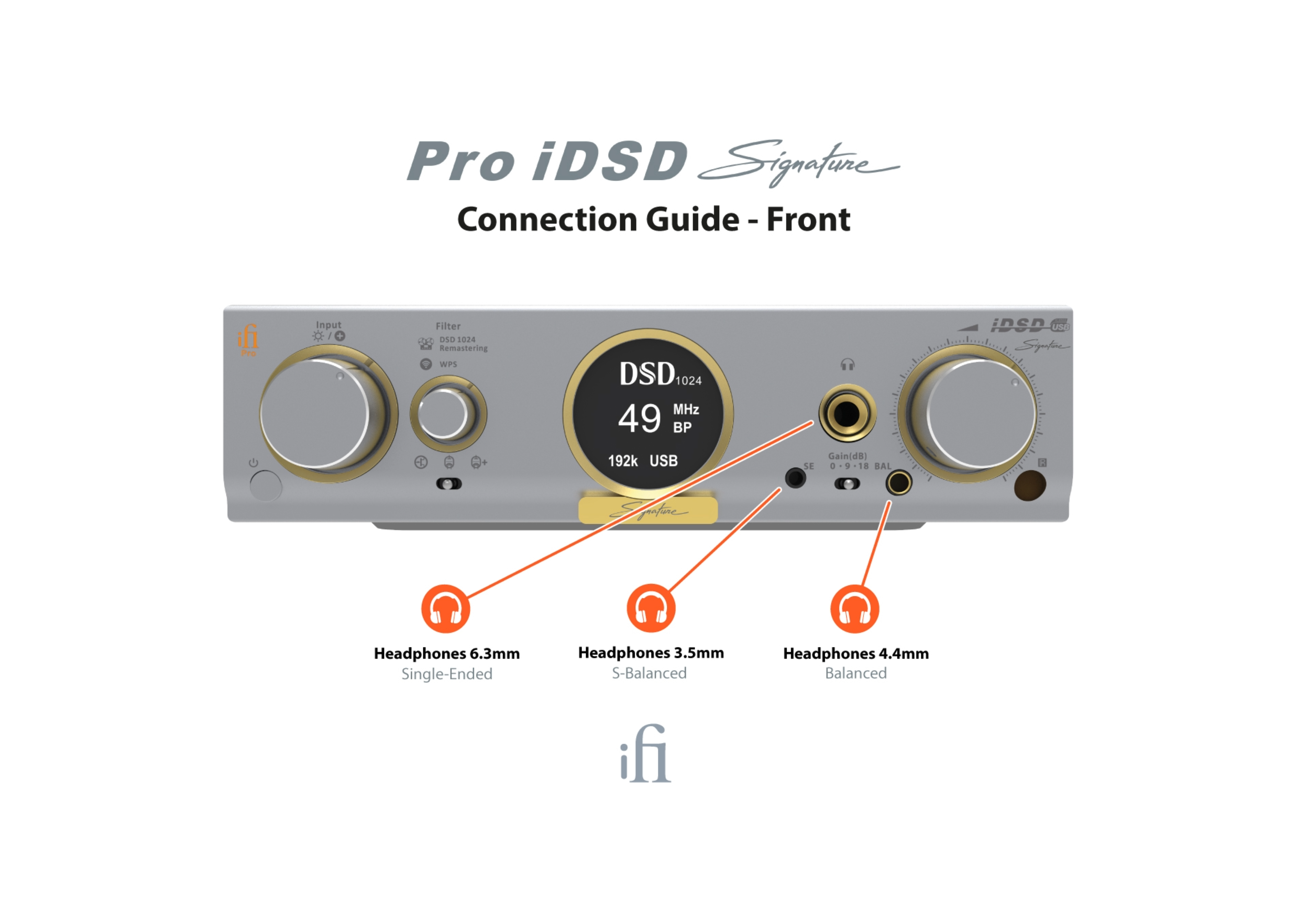 <tc>Pro iDSD Signature - Pre Order</tc>