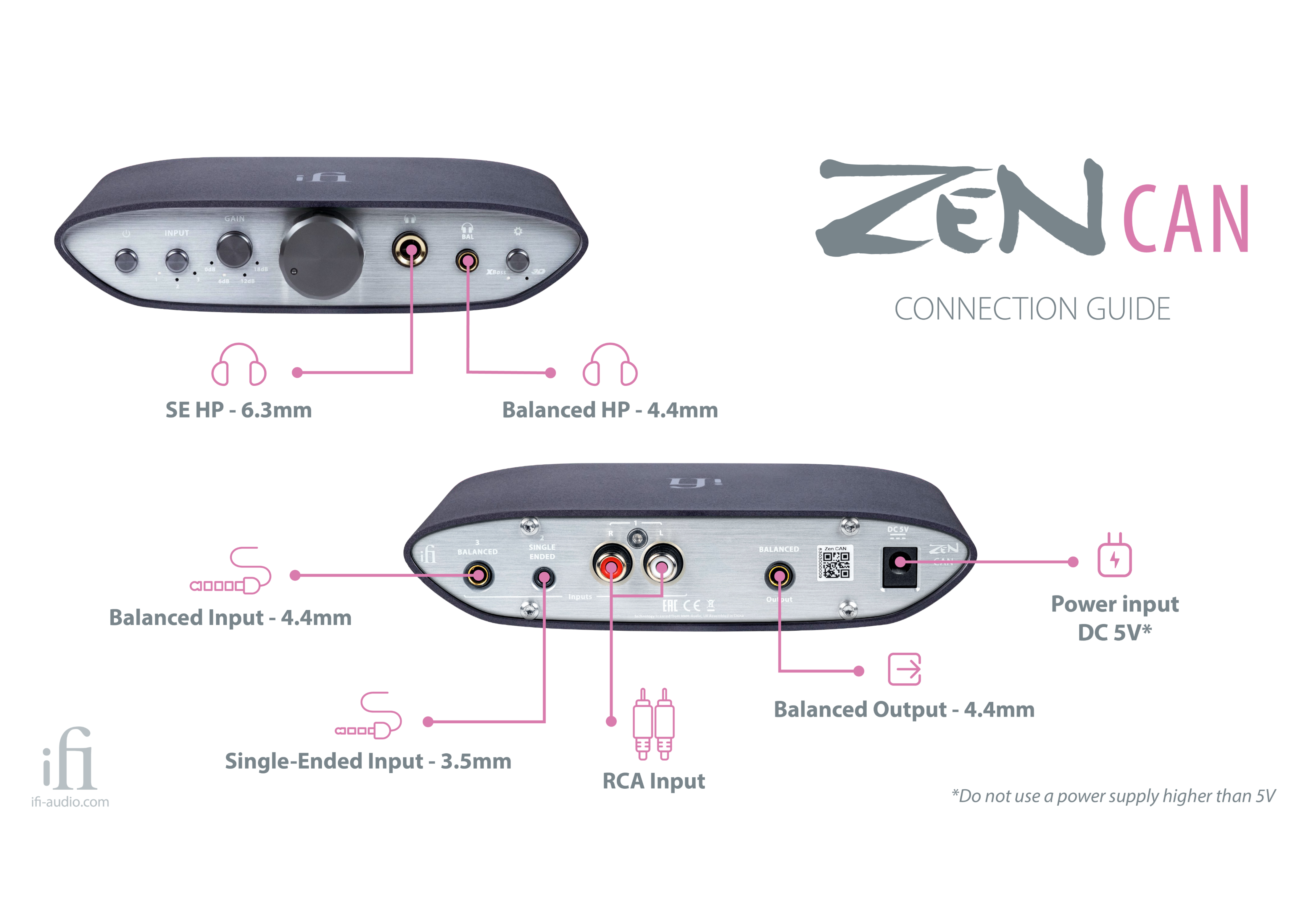 ZEN CAN